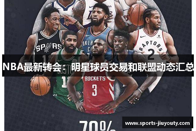 NBA最新转会：明星球员交易和联盟动态汇总