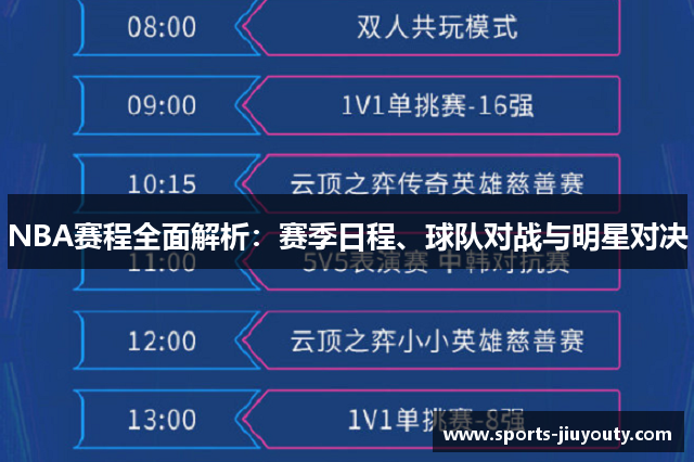 NBA赛程全面解析：赛季日程、球队对战与明星对决